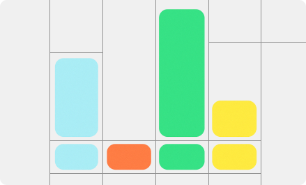 Digital Scorecard visualization